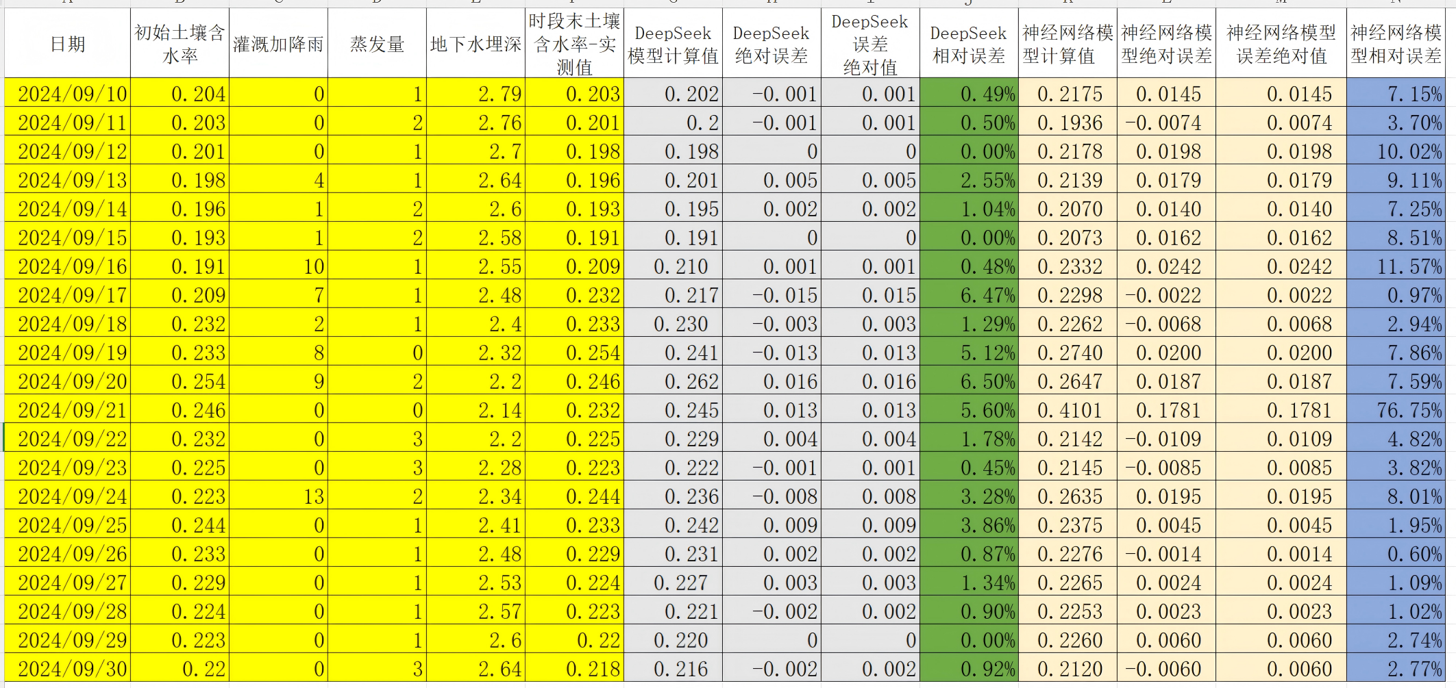 WPS圖片(2).png