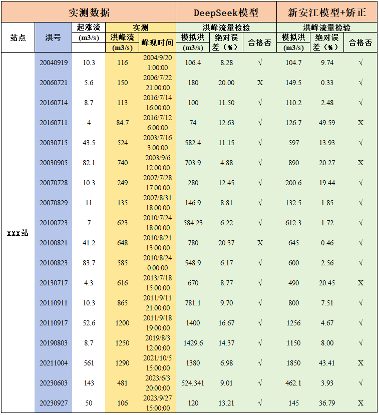 WPS圖片(3)更新.png