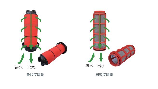 塑料過濾器