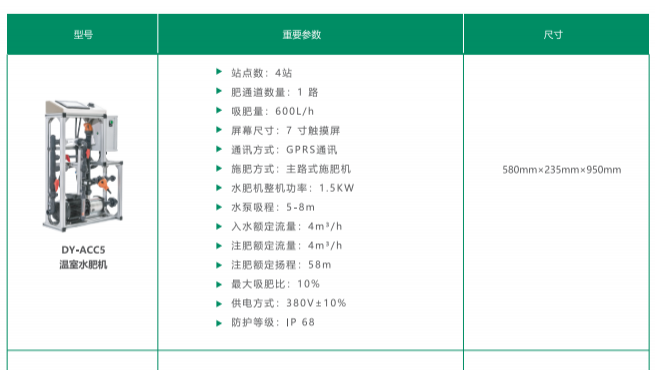 智能施肥機(jī)